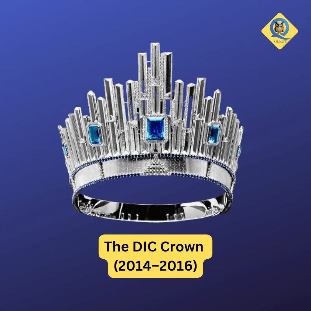 The Iconic Crowns of Miss Universe 9 Crowns of Miss Universe