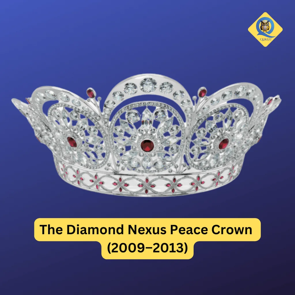 The Iconic Crowns of Miss Universe 8 Crowns of Miss Universe