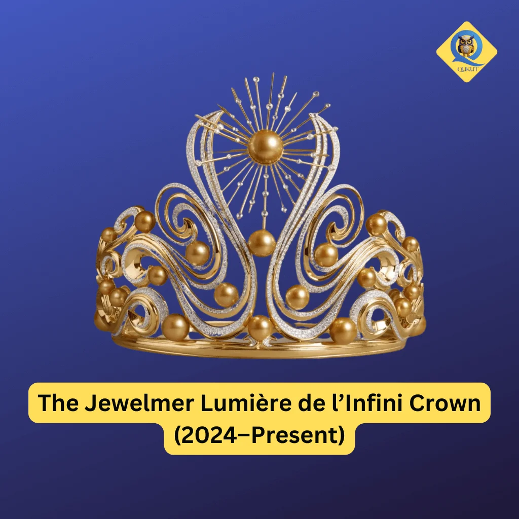 The Iconic Crowns of Miss Universe 12 Crowns of Miss Universe