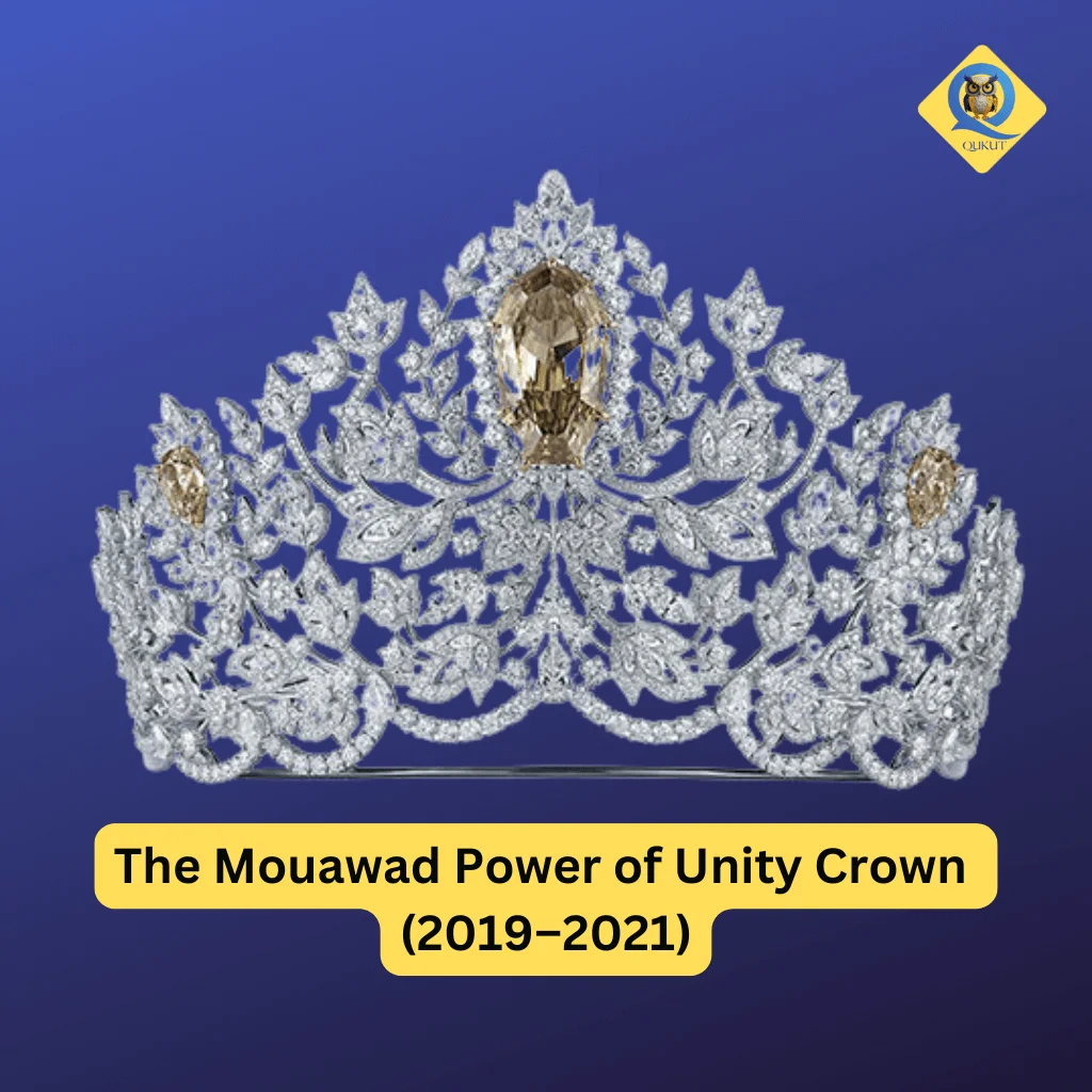 The Iconic Crowns of Miss Universe 10 Crowns of Miss Universe